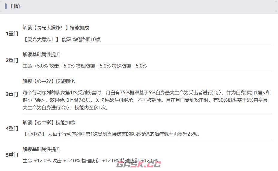 《新月同行》月白抽取建议-第3张-手游攻略-GASK