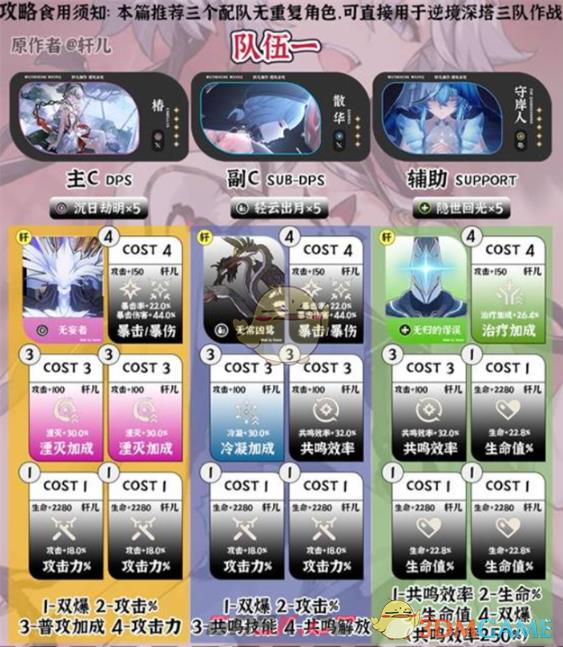 《鸣潮》1.4深塔队伍搭配推荐-第2张-手游攻略-GASK