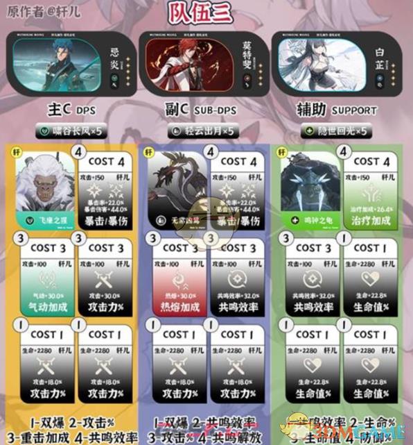 《鸣潮》1.4深塔队伍搭配推荐-第4张-手游攻略-GASK