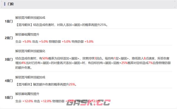 《新月同行》结抽取建议-第4张-手游攻略-GASK