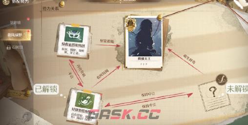 《无限暖暖》势力搭配方法-第2张-手游攻略-GASK