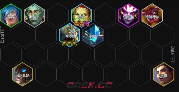 《金铲铲之战》S13炼尸荏妮阵容推荐-第6张-手游攻略-GASK