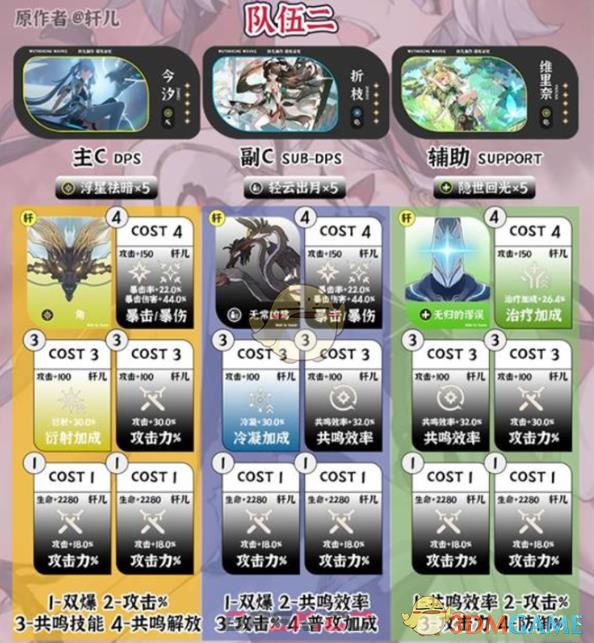 《鸣潮》1.4深塔队伍搭配推荐-第3张-手游攻略-GASK