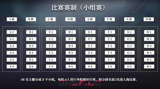 《异色边缘》公测上线时间分享-第6张-手游攻略-GASK