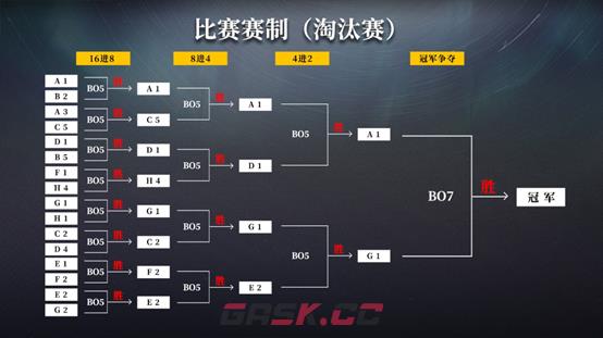 《异色边缘》公测上线时间分享-第7张-手游攻略-GASK