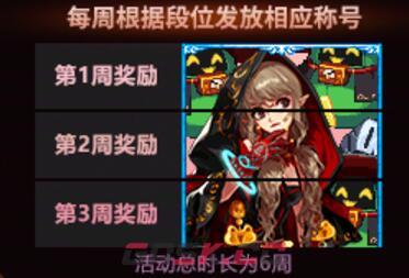 《地下城与勇士：起源》自走棋奖励一览-第2张-手游攻略-GASK