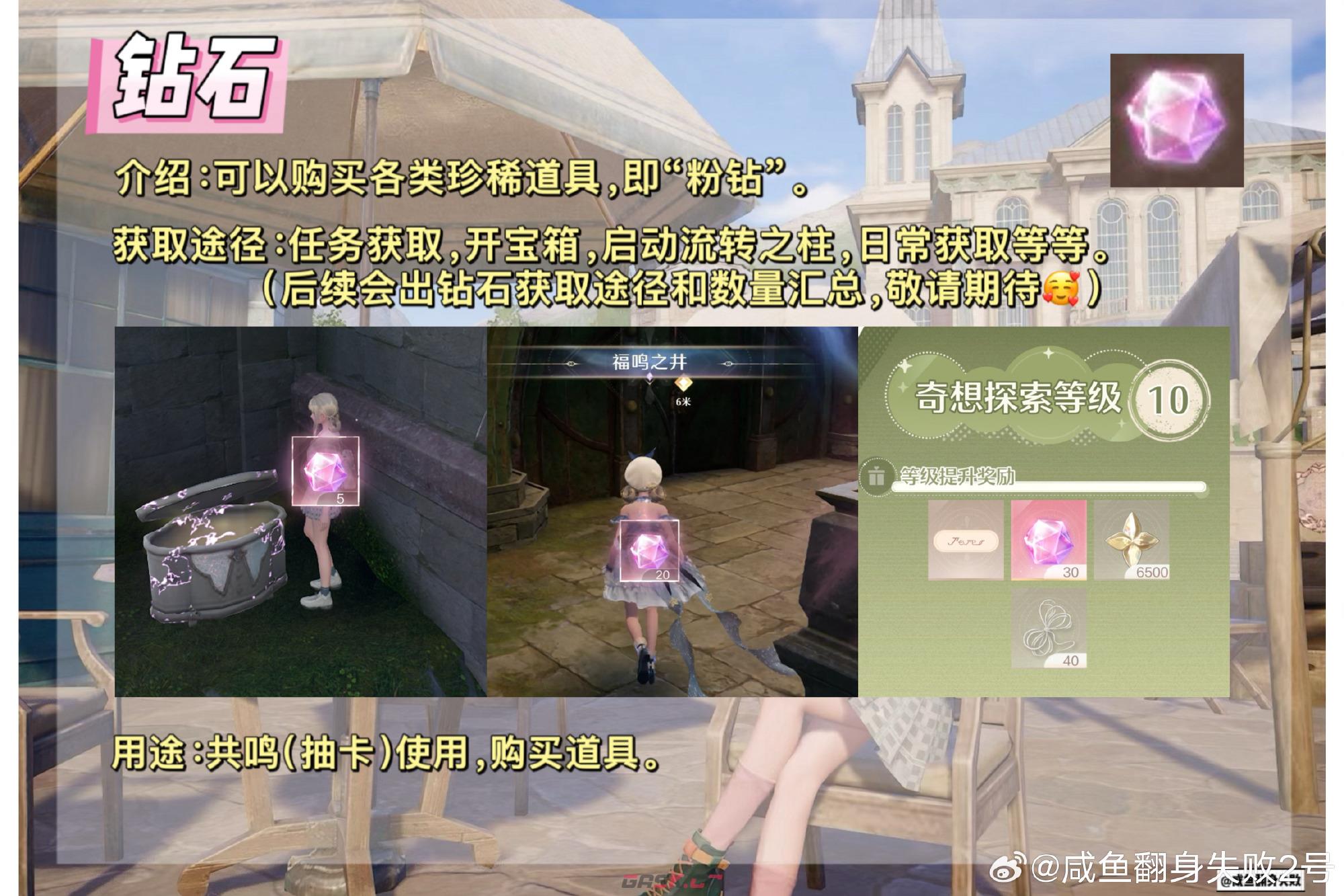 《无限暖暖》道具代币一览-第3张-手游攻略-GASK