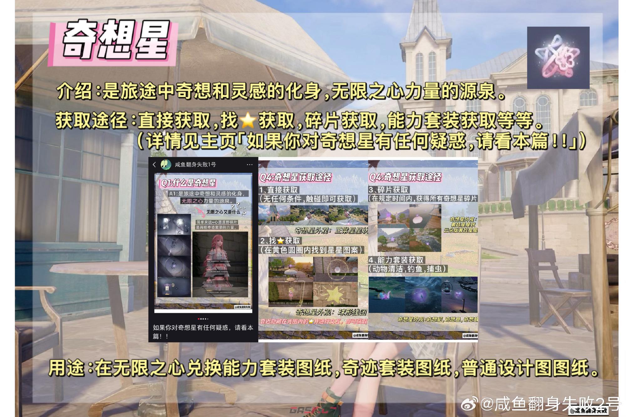 《无限暖暖》道具代币一览-第4张-手游攻略-GASK