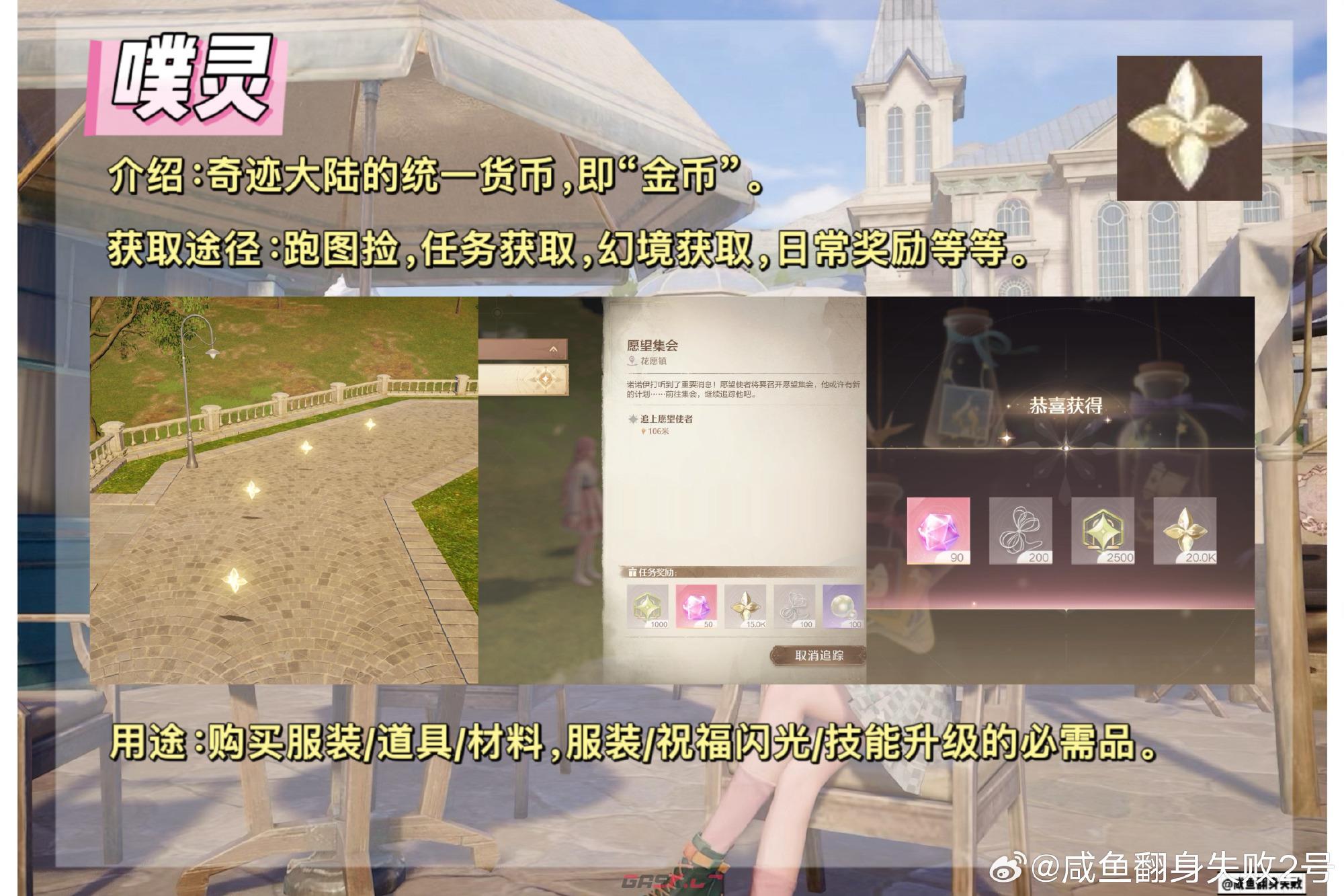 《无限暖暖》道具代币一览-第2张-手游攻略-GASK