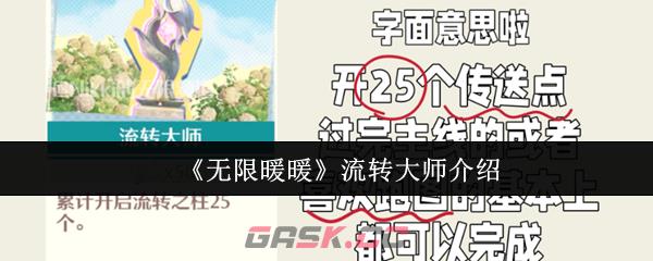 《无限暖暖》流转大师介绍-第1张-手游攻略-GASK