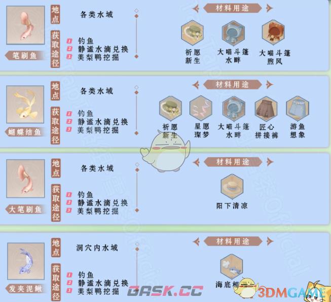 《无限暖暖》全鱼类获取方法-第5张-手游攻略-GASK