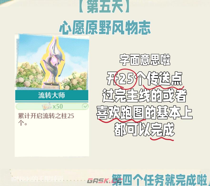 《无限暖暖》流转大师介绍-第2张-手游攻略-GASK
