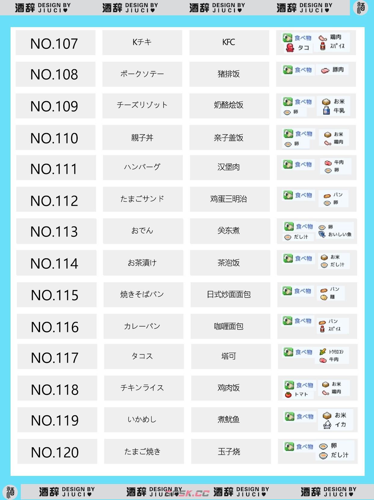 《银盘溜冰场物语》149种食谱组合配方汇总-第10张-手游攻略-GASK