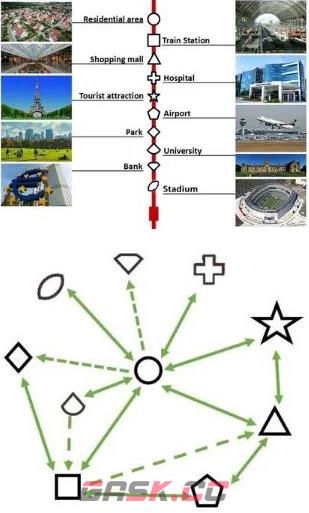 《模拟地铁》开发者模式玩法攻略