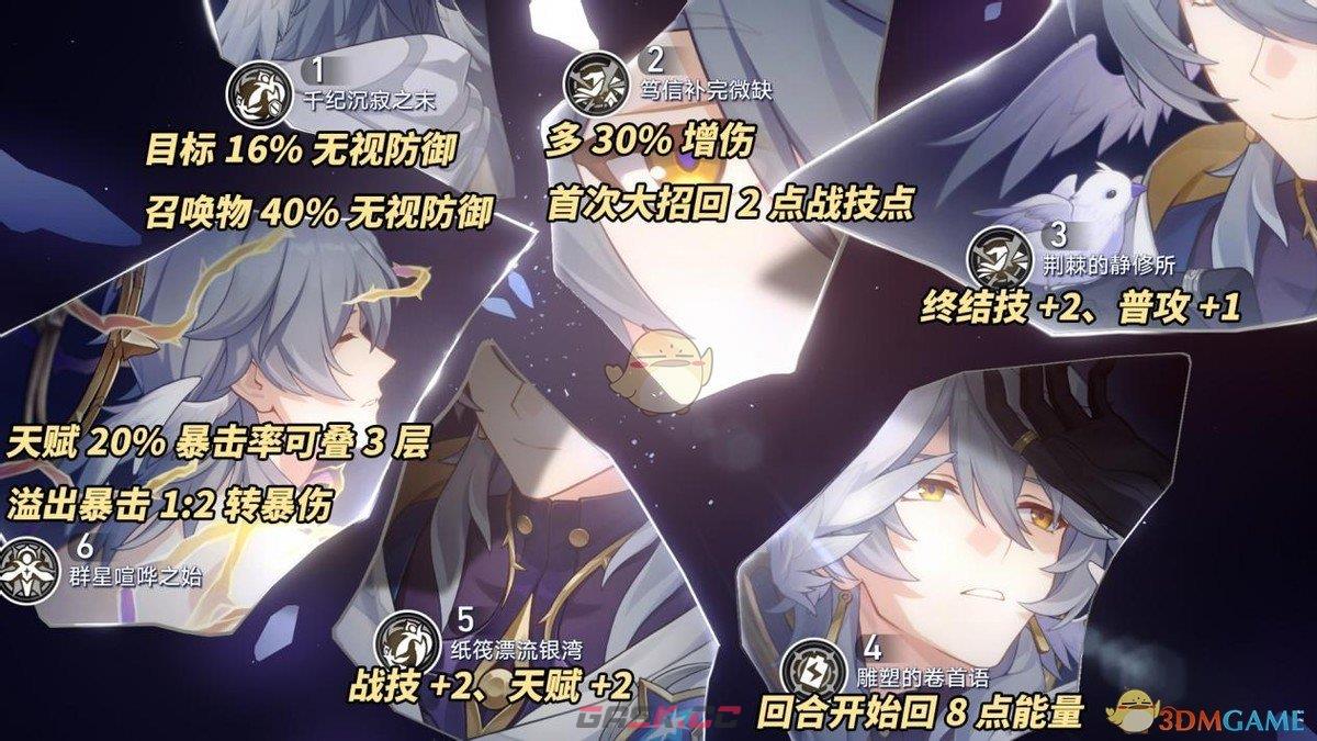 《崩坏：星穹铁道》星期日加金建议-第2张-手游攻略-GASK