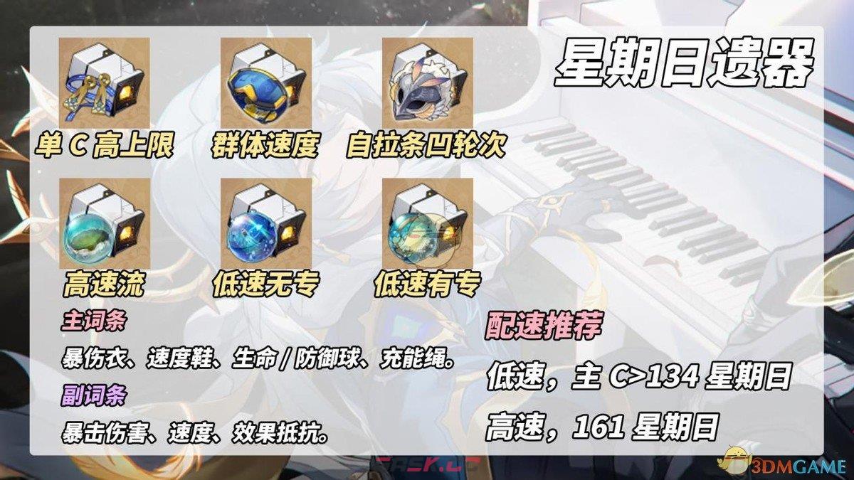 《崩坏：星穹铁道》星期日遗器搭配-第2张-手游攻略-GASK
