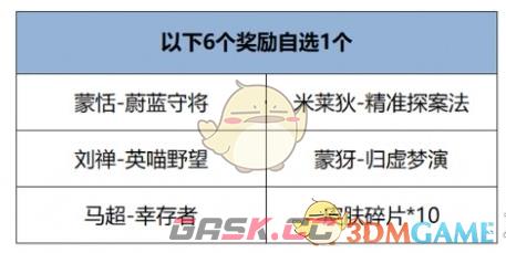 《王者荣耀》12月12日版本更新公告-第4张-手游攻略-GASK