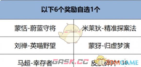 《王者荣耀》开麦节许愿泡泡自选皮肤选择推荐-第2张-手游攻略-GASK