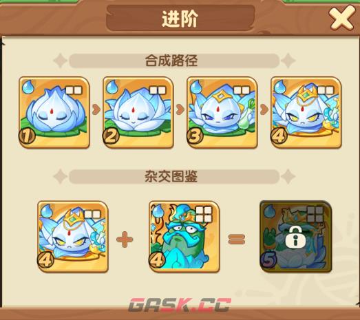 《保卫向日葵》观音莲植物图鉴-第6张-手游攻略-GASK