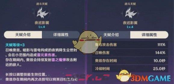 《原神》菲谢尔天赋加点优先级推荐-第2张-手游攻略-GASK