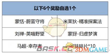 《王者荣耀》开麦节活动玩法介绍-第3张-手游攻略-GASK