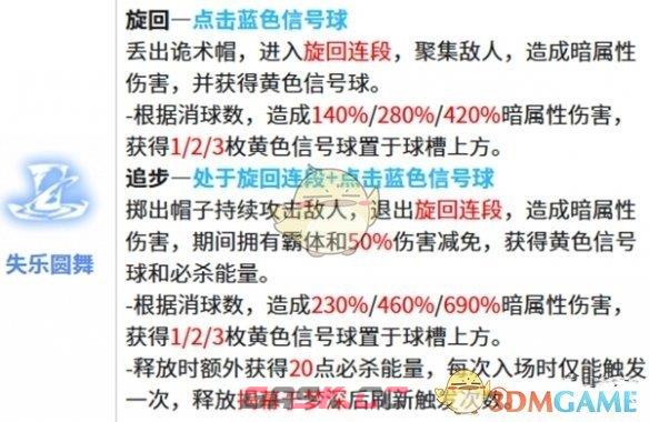 《战双帕弥什》莉莉丝谬影技能介绍-第4张-手游攻略-GASK