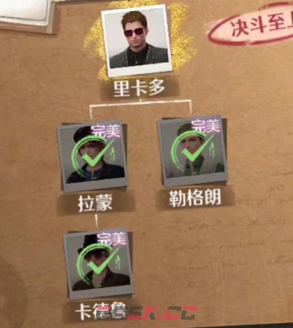 《无限暖暖》里卡多出现时间分享-第3张-手游攻略-GASK