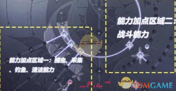 《无限暖暖》无限之心加点推荐-第2张-手游攻略-GASK