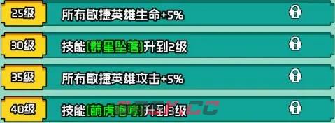 《艾伦大陆》白虎兰德角色介绍-第6张-手游攻略-GASK