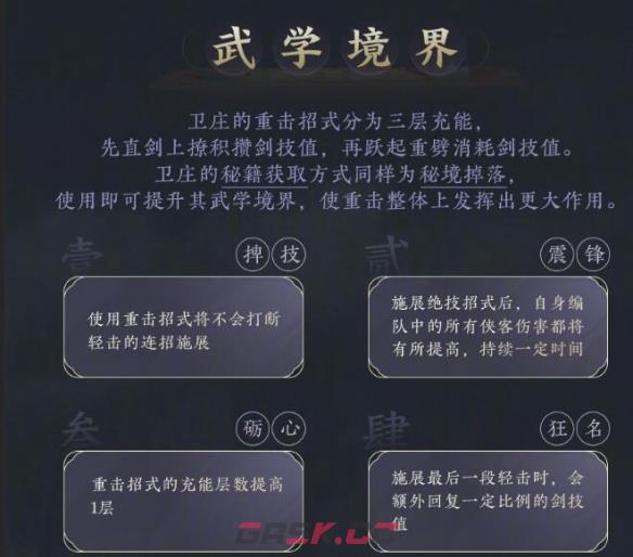 《剑网3》盖聂卫庄侠客技能一览-第7张-手游攻略-GASK