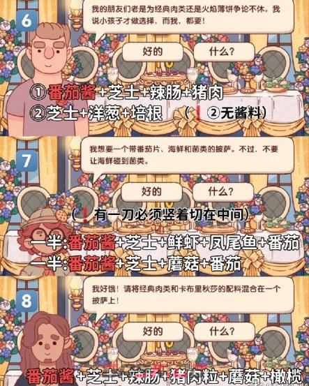 《可口的比萨》十周年餐车第16关通关攻略-第4张-手游攻略-GASK