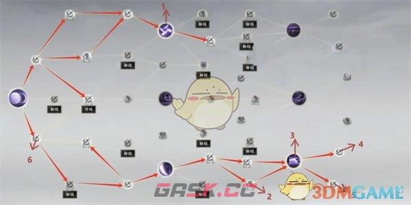 《诛仙世界》影合欢PVE/PVP技能加点推荐-第2张-手游攻略-GASK