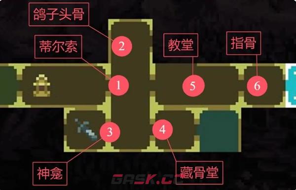 《神之亵渎》阿尔贝罗可收集物品-第2张-手游攻略-GASK