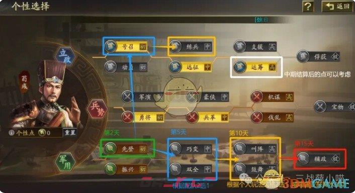 《三国志战略版》兖州之战个性点选择-第3张-手游攻略-GASK