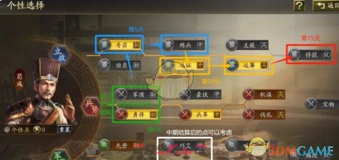 《三国志战略版》兖州之战个性点选择-第5张-手游攻略-GASK