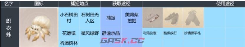 《无限暖暖》织衣蛛获取方法位置-第2张-手游攻略-GASK