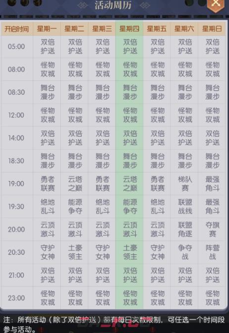 《云上大陆》新手游戏攻略-第7张-手游攻略-GASK