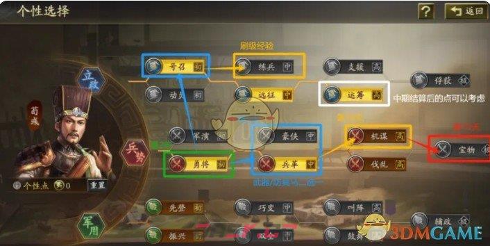 《三国志战略版》兖州之战个性点选择-第4张-手游攻略-GASK