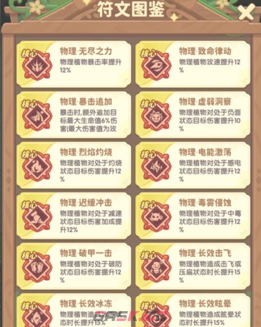 《保卫向日葵》核心符文搭配推荐攻略-第2张-手游攻略-GASK