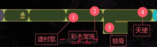 《神之亵渎》圣途物品收集流程-第2张-手游攻略-GASK