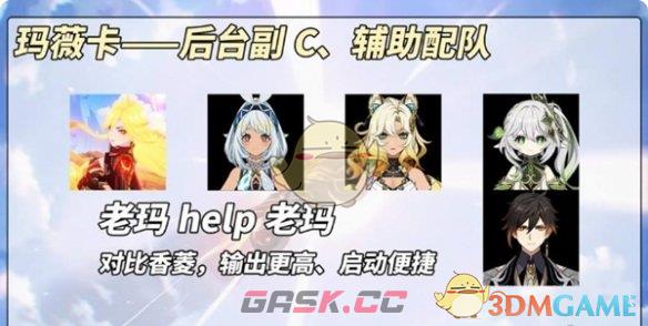 《原神》火神玛薇卡后台副c阵容搭配推荐-第2张-手游攻略-GASK