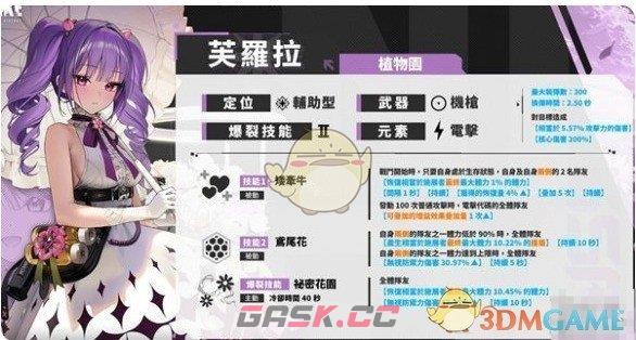 《胜利女神妮姬》12月普池新增角色-第4张-手游攻略-GASK