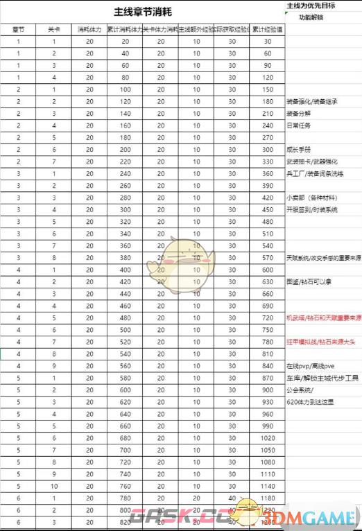 《火柴人联盟3》游戏系统解锁方法-第5张-手游攻略-GASK