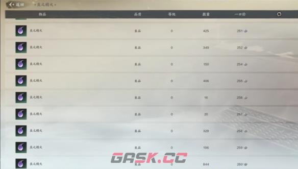 《诛仙世界》赚银两方法介绍-第6张-手游攻略-GASK