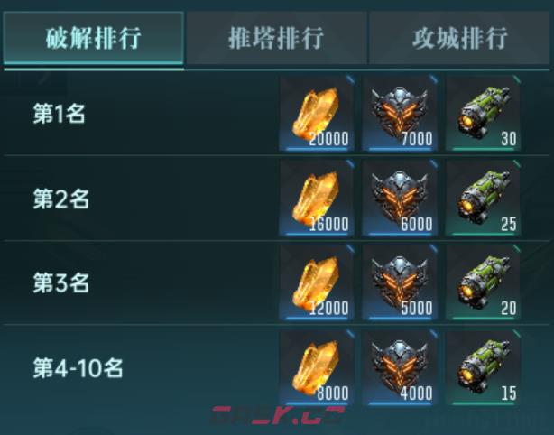 《群星纪元》联盟战争奖励介绍-第6张-手游攻略-GASK