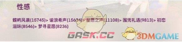 《无限暖暖》顶配属性套装一览-第6张-手游攻略-GASK