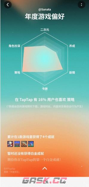 《TapTap》2024游戏年度报告查看地址一览-第5张-手游攻略-GASK