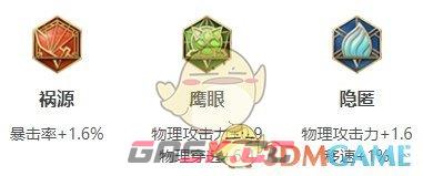 《王者荣耀》孙尚香2025s38赛季出装铭文推荐-第5张-手游攻略-GASK