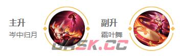 《王者荣耀》公孙离2025s38赛季出装铭文推荐-第6张-手游攻略-GASK