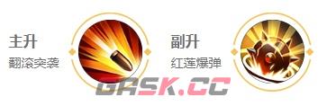 《王者荣耀》孙尚香2025s38赛季出装铭文推荐-第6张-手游攻略-GASK